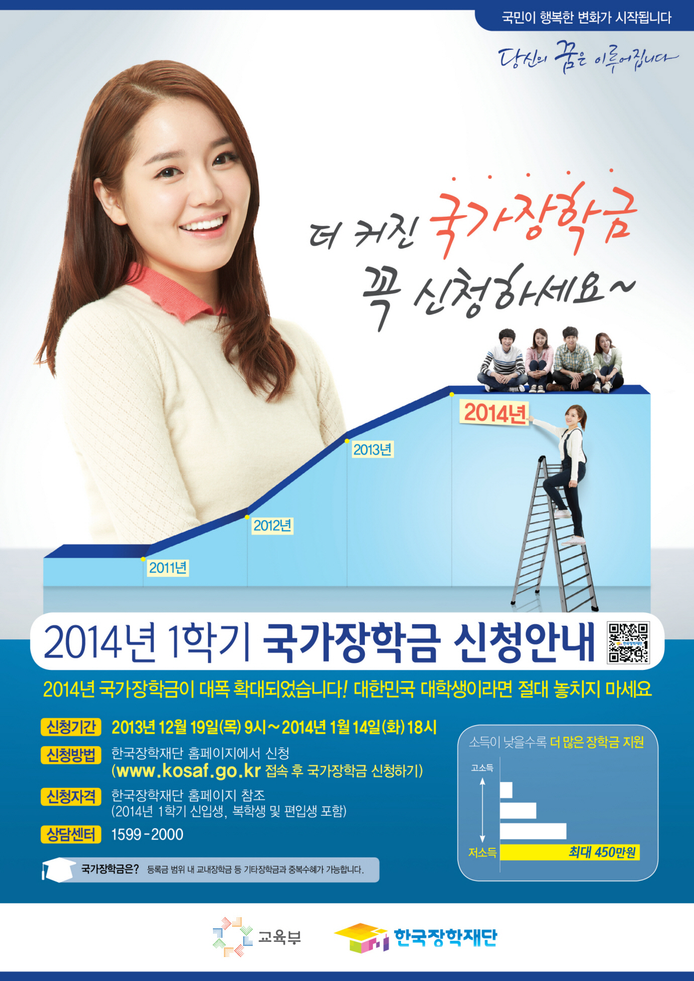 국가장학금신청