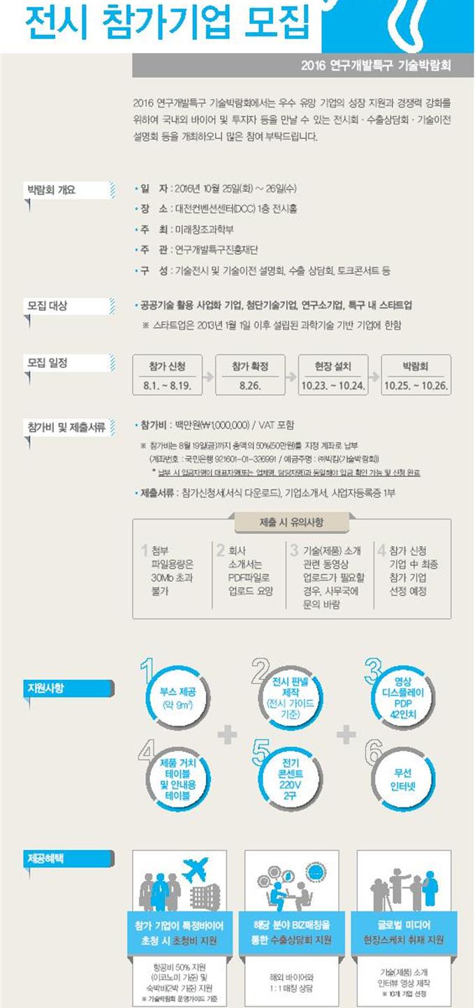 테크페어 전시 참가기업 모집