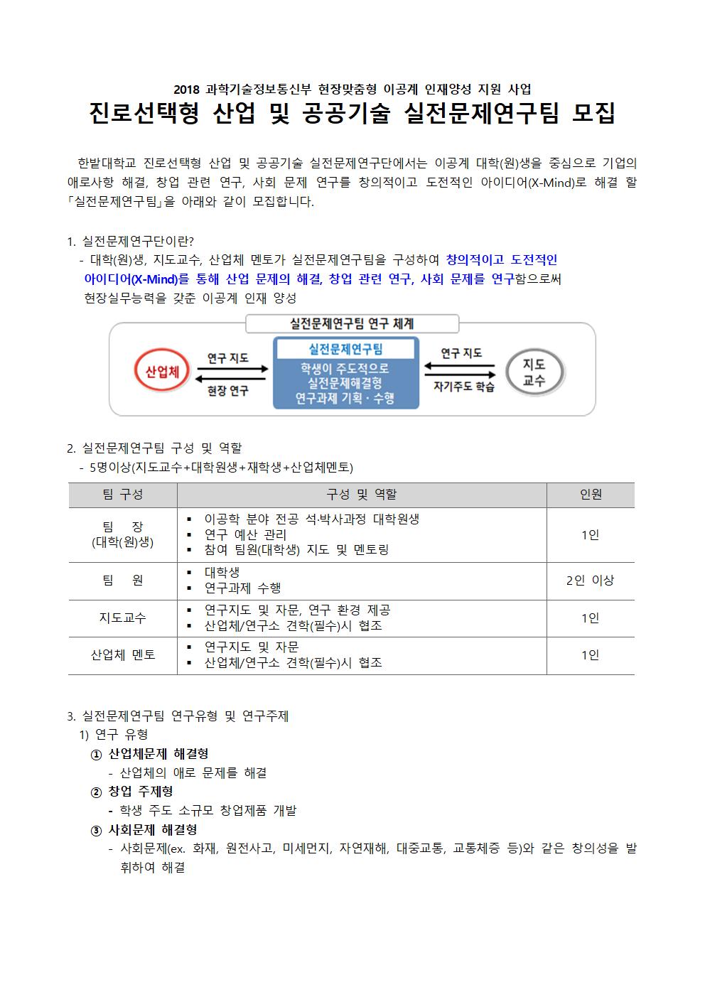 진로선택형 산업 및 공공기술 실전문제연구팀 모집