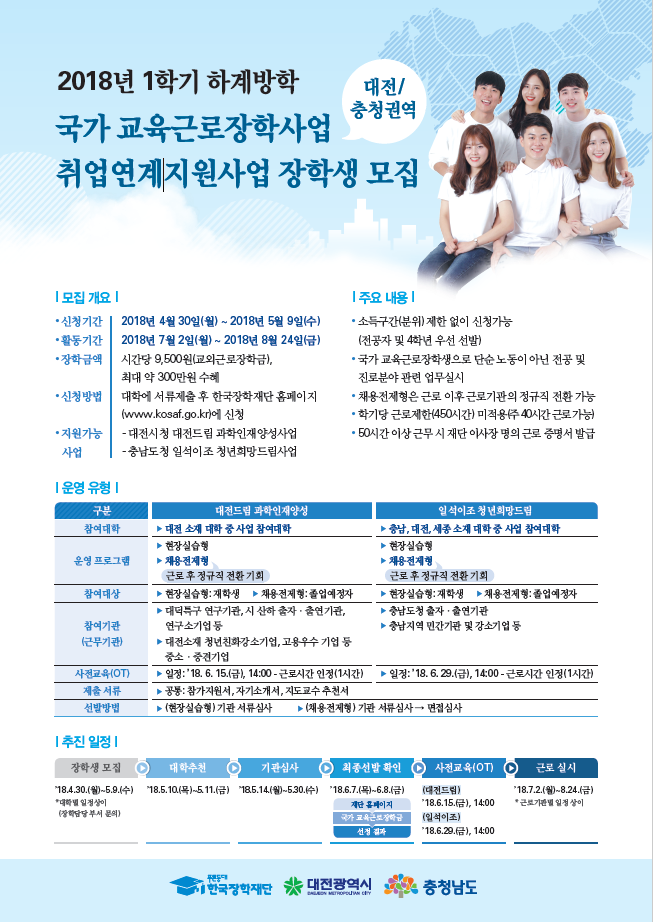 권역별취업연계사업