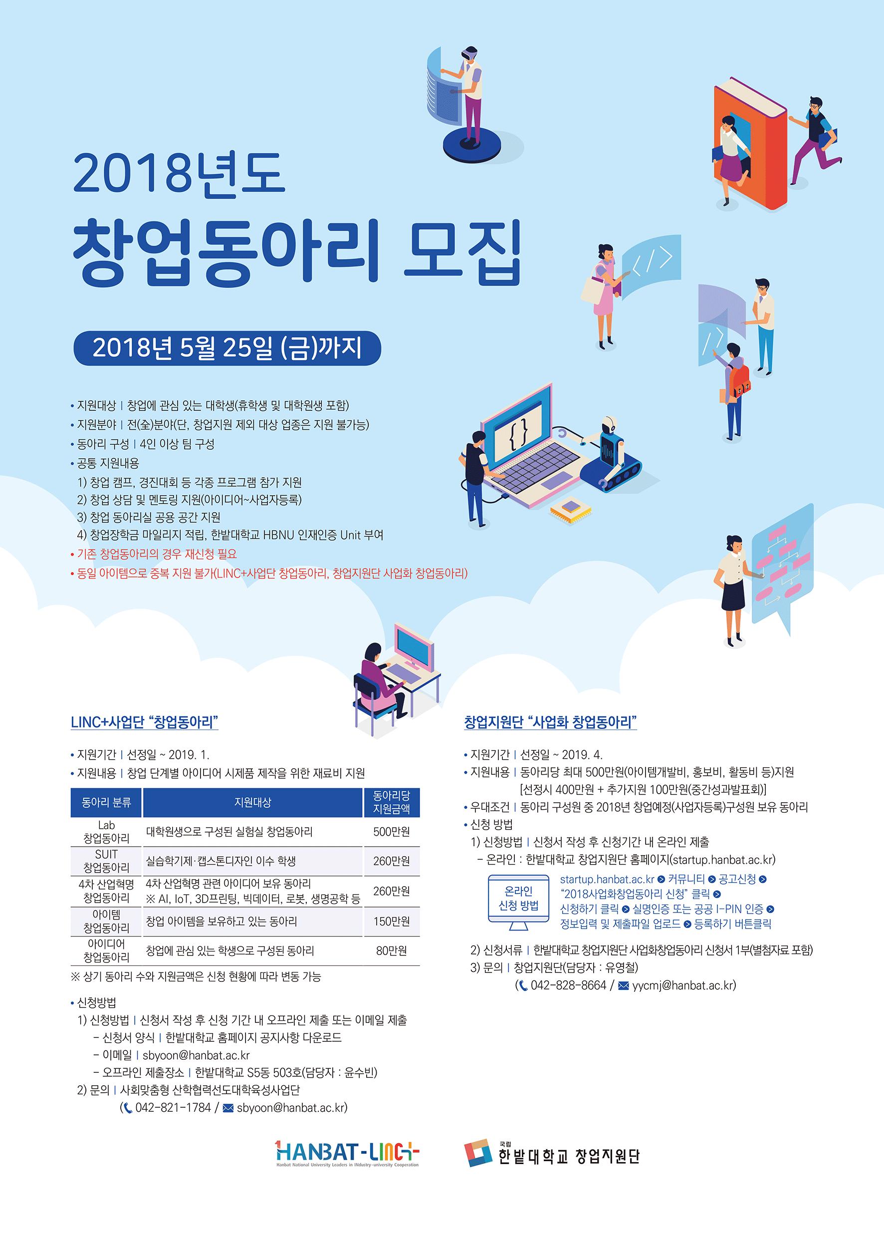 2018년도 창업동아리 모집 공고