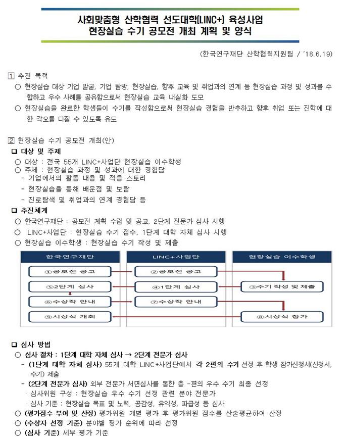 사회맞춤형 산학협력선도대학(LINC+)육성사업 현장실습 수기 공모전