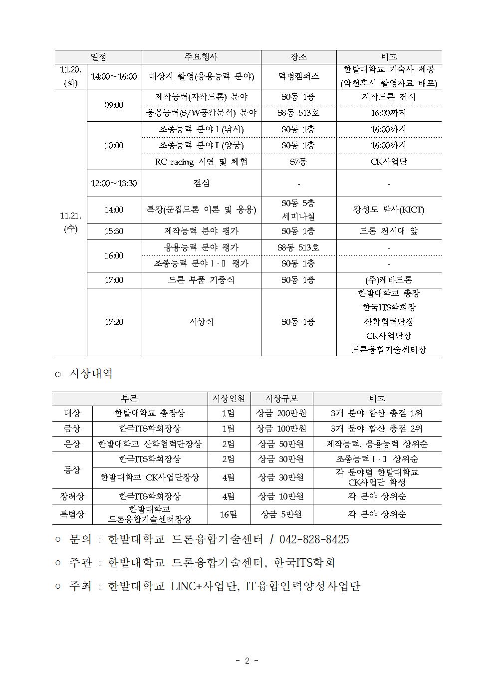 2018 Hanbat Drone Championship2