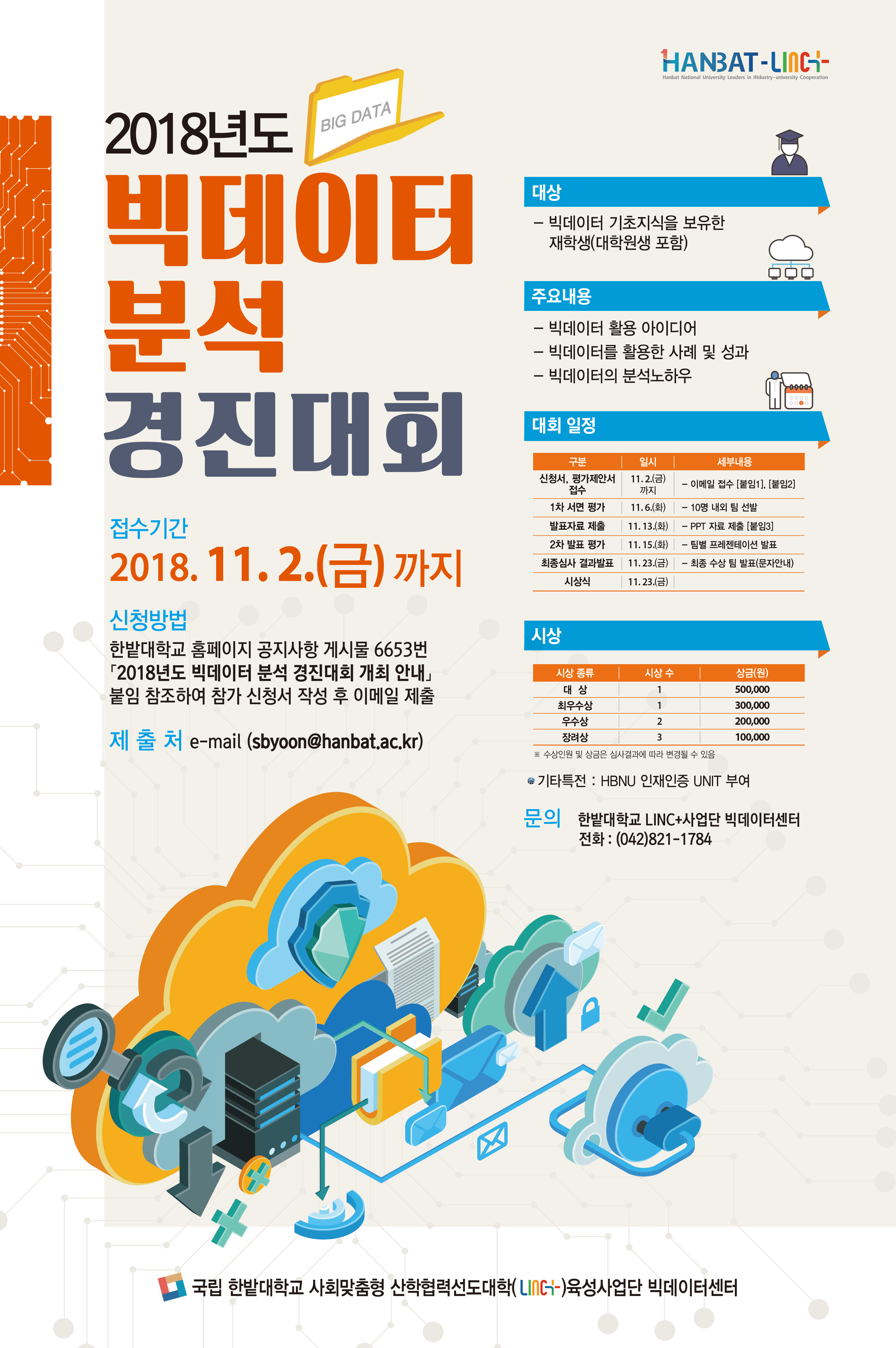 2018년도 빅데이터 분석 경진대회 개최 안내