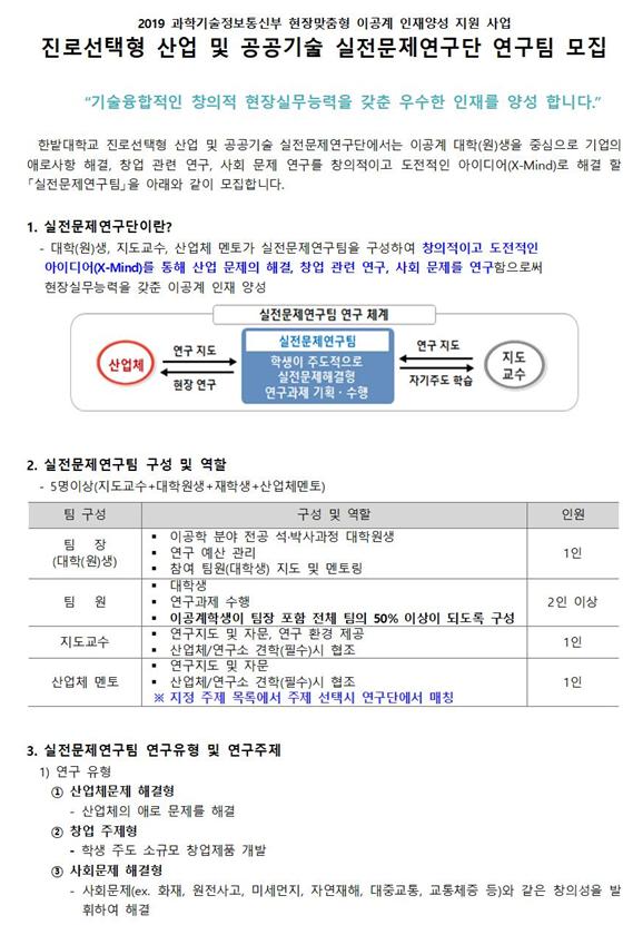 2019 한밭대학교 실전문제연구팀 모집 공고