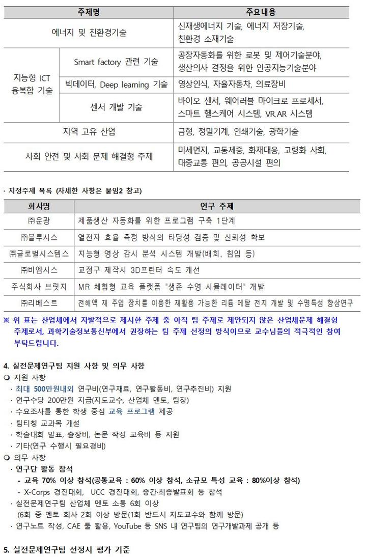 진로선택형 산업 및 공공기술 실전문제연구단 연구팀 모집 기간 연장(~19. 3. 22)