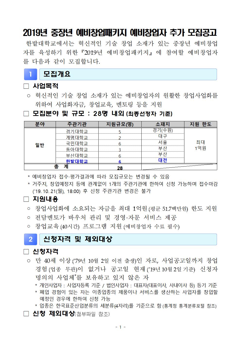 2019년 중장년 예비창업패키지 예비창업자 추가 모집공고