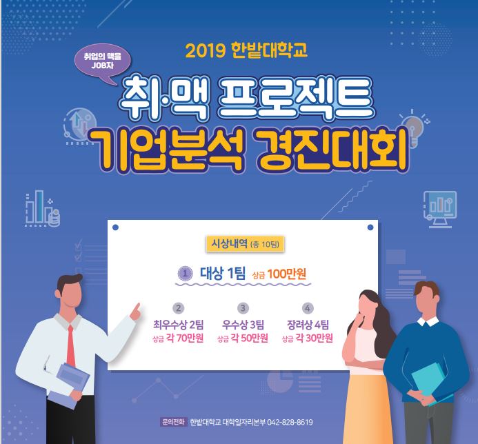 기업분석 경진대회