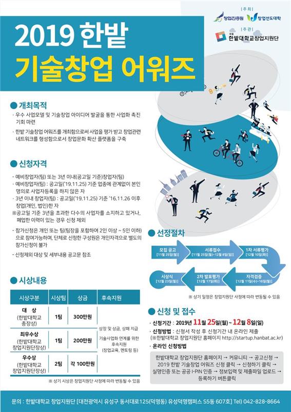 2019 한밭 기술창업 어워즈 모집 공고