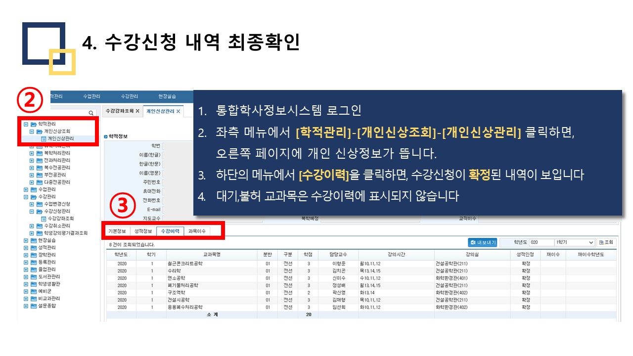 수강내역 확인 방법에대한 이미지입니다. 4. 수강신청 내역 최종확인. 1) 통합학사정보시스템 로그인, 2)좌측메뉴에서 학적관리 - 개인신상조회 - 개인신상관리 를 클릭하면, 오른쪽 페이지에 개인신상정보가 뜹니다. 3) 하단의 메뉴에서 수강이력을 클릭하면, 수강신청이 확정된 내역이 보입니다. 4) 대기, 불허 교과목은 수강이력에 표시되지 않습니다.