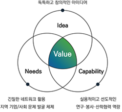 external_image external_image