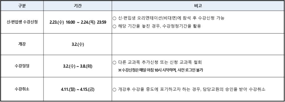 그림입니다.

원본 그림의 이름: CLP000056c005fc.bmp

원본 그림의 크기: 가로 1094pixel, 세로 392pixel