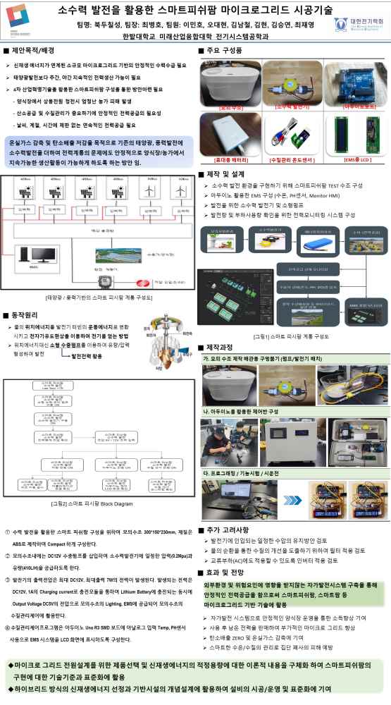 그림입니다.

원본 그림의 이름: 슬라이드1.PNG

원본 그림의 크기: 가로 1890pixel, 세로 3402pixel