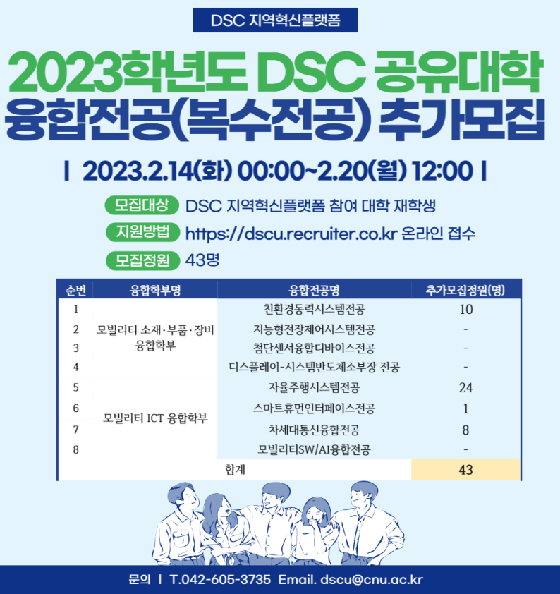 2023학년도 DSC 공유대학 융합전공(복수전공) 추가모집 안내 이미지로 자세한 내용은 하단에 있습니다.
