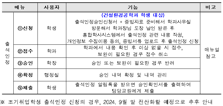 external_image external_image