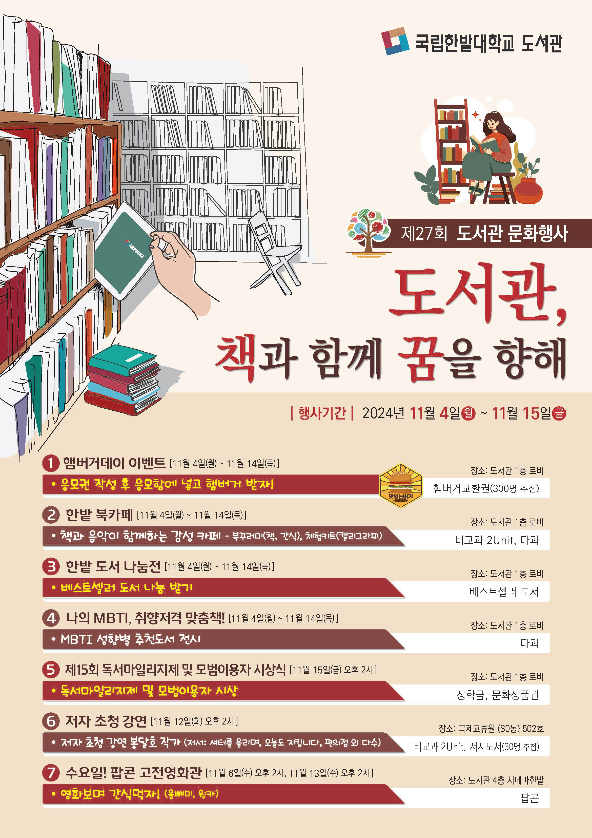 국립한밭대학교 도서관, 제27회 도서관 문화행사, '도서관, 책과 함께 꿈을 향해', 행사기간 2024년 11월 4일(월) ~ 11월 15일(금) 1.햄버거데이 이벤트(11월 4일(월) ~ 11월 14일(목), 응모권 작성 후 응모함에 넣고 햄버거 받자!, 장소 : 도서관 1층 로비, 햄버거교환권(300명 추첨)) 2.한밭 북카페(11월 4일(월) - 11월 14일(목), 책과 음악이 함께하는 감성 카페 -북꾸러미(책, 간식), 체험키트(캘리그라피), 장소:도서관 1층 로비, 비교과 2Unit, 다과) 3.한밭 도서 나눔전(11월 4일(월)-11월 14일(목), 베스트셀러 도서 나눔 받기, 장소:도서관 1층 로비, 베스트셀러 도서) 4.나의 MBTI, 취향저격 맞춤책!(11월4일(월)-11월 14(목), MBTI 성향별 추천도서 전시, 장소:도서관 1층 로비, 다과) 5. 제15회 독서마일리지제 및 모범이용자 시상식(11월 15일(금) 오후 2시, 독서마일리지제 및 모범이용자 시상,  장소:도서관 1층 로비, 장학금, 문화상품권) 6.저자 초청 강연(11월12일(화)오후 2시, 저자 초청 강연 봉달호 작가(저서:셔터를 올리며, 오늘도 지킵니다, 편의점 외 다수), 장소:국제교류원(S0동)502호, 비교과 2Unit, 저자도서(30명 추첨)) 7.수요일!팝콘 고전영화관(11월  6일(수) 오후 2시, 11월 13일(수) 오후2시, 영화보며 간식먹자!(올빼미, 윙카), 장소:도서관 4층 시네마한밭, 팝콘)