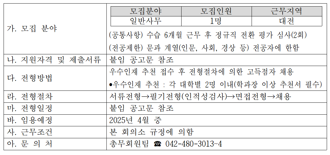 취업정보 > 커뮤니티 > 영어영문학과 