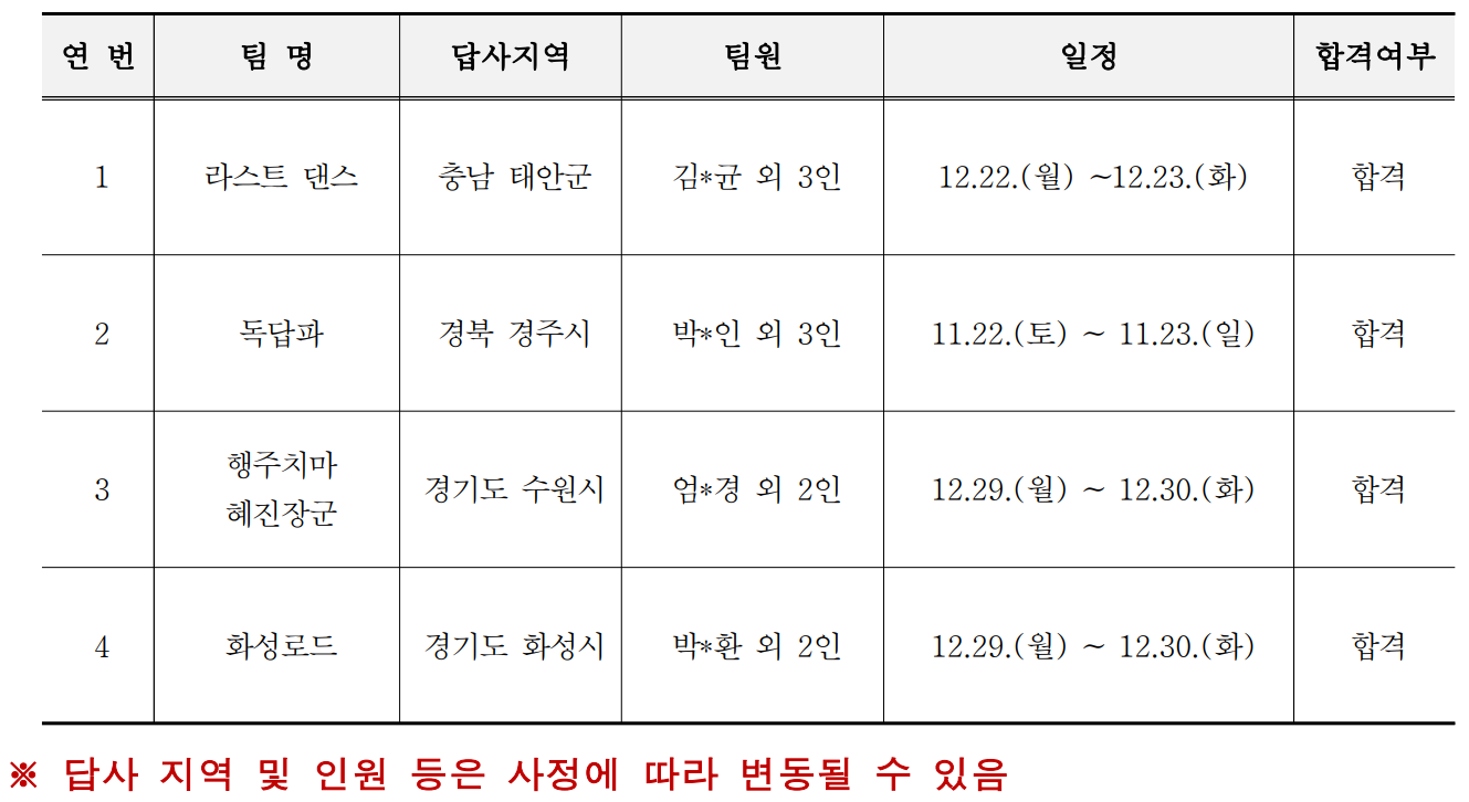 external_image external_image