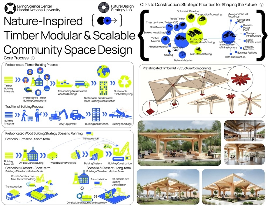산업디자인학과·리빙사이언스센터, ‘노약자를 위한 스마트 리빙랩’ 연구과제로 목재 모듈형 및 확장형 커뮤니티 공간용 파빌리온 구축 이미지