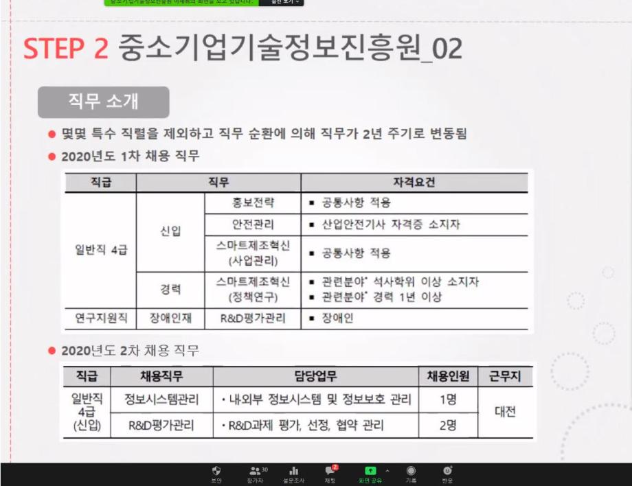 '2020 하반기 취업선배와의 직무 멘토링' 프로그램 성료 이미지