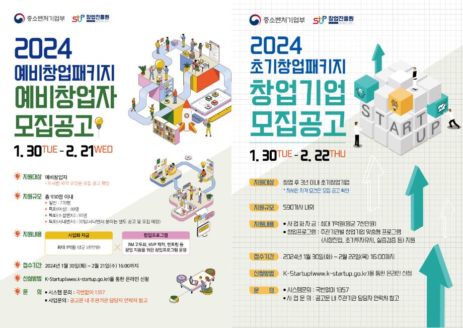 2024년 예비 및 초기창업패키지 창업자 모집 이미지