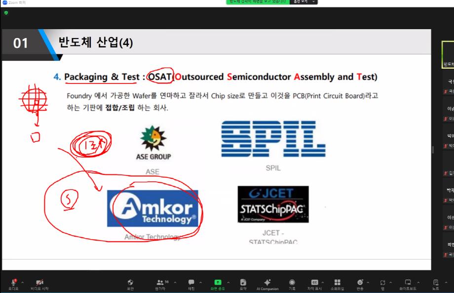 이공계 전공자를 위한 취업 완성 프로그램 성료 이미지