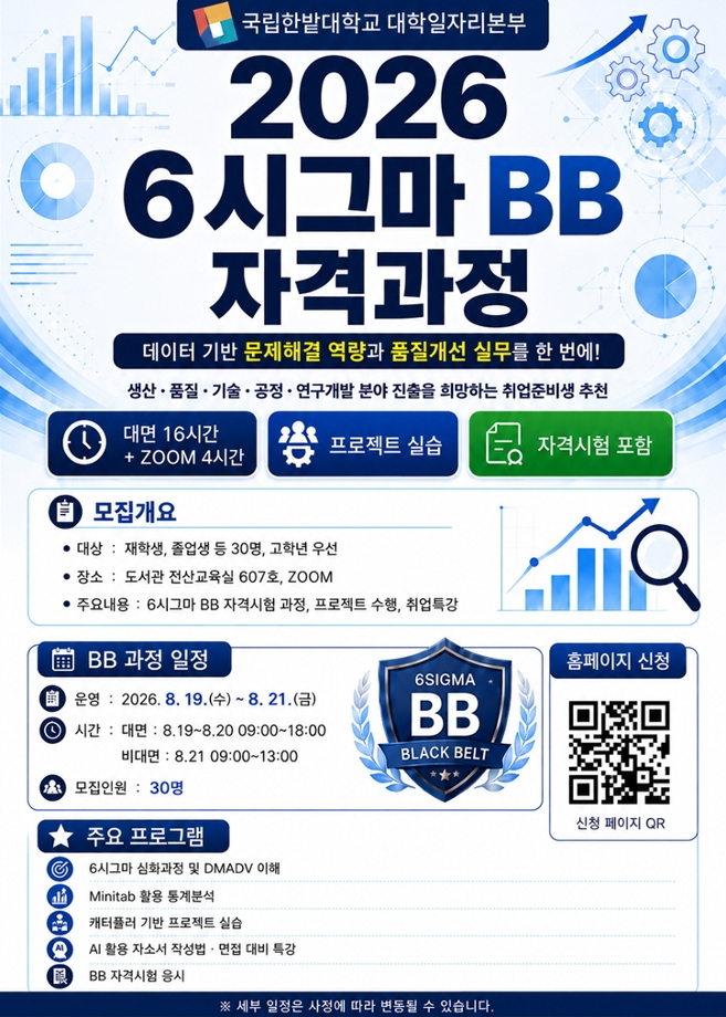 대학일자리본부, ‘2026년 6시그마 BB 자격과정’ 운영 이미지
