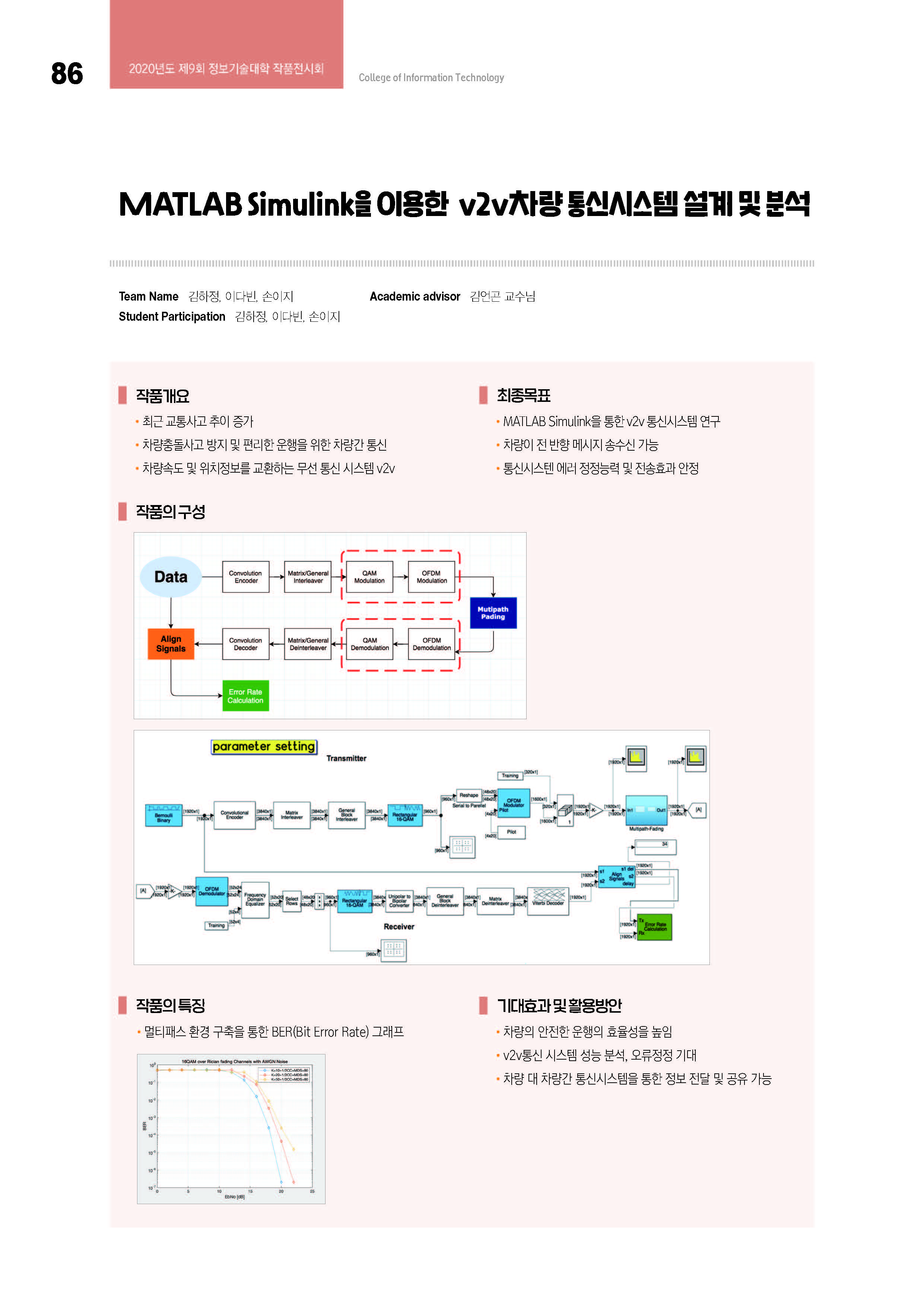 [2020-33] MATLAB과 SIMULINK를 이용한 V2V 차량통신시스템 설계 및 분석(김언곤교수님 지도) 이미지