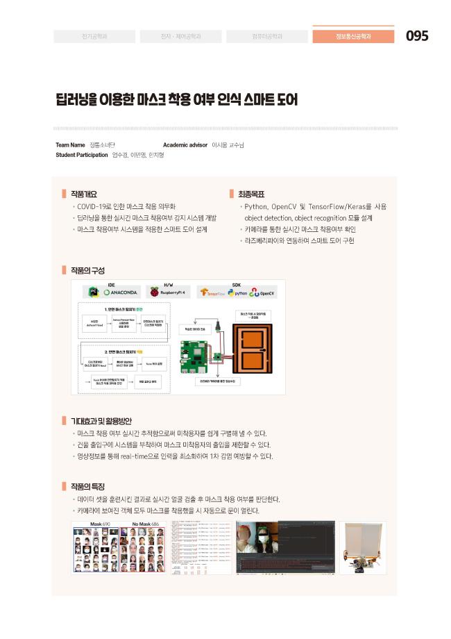 [2021-095] 딥러닝을 이용한 마스크 착용 여부 인식 스마트 도어 이미지