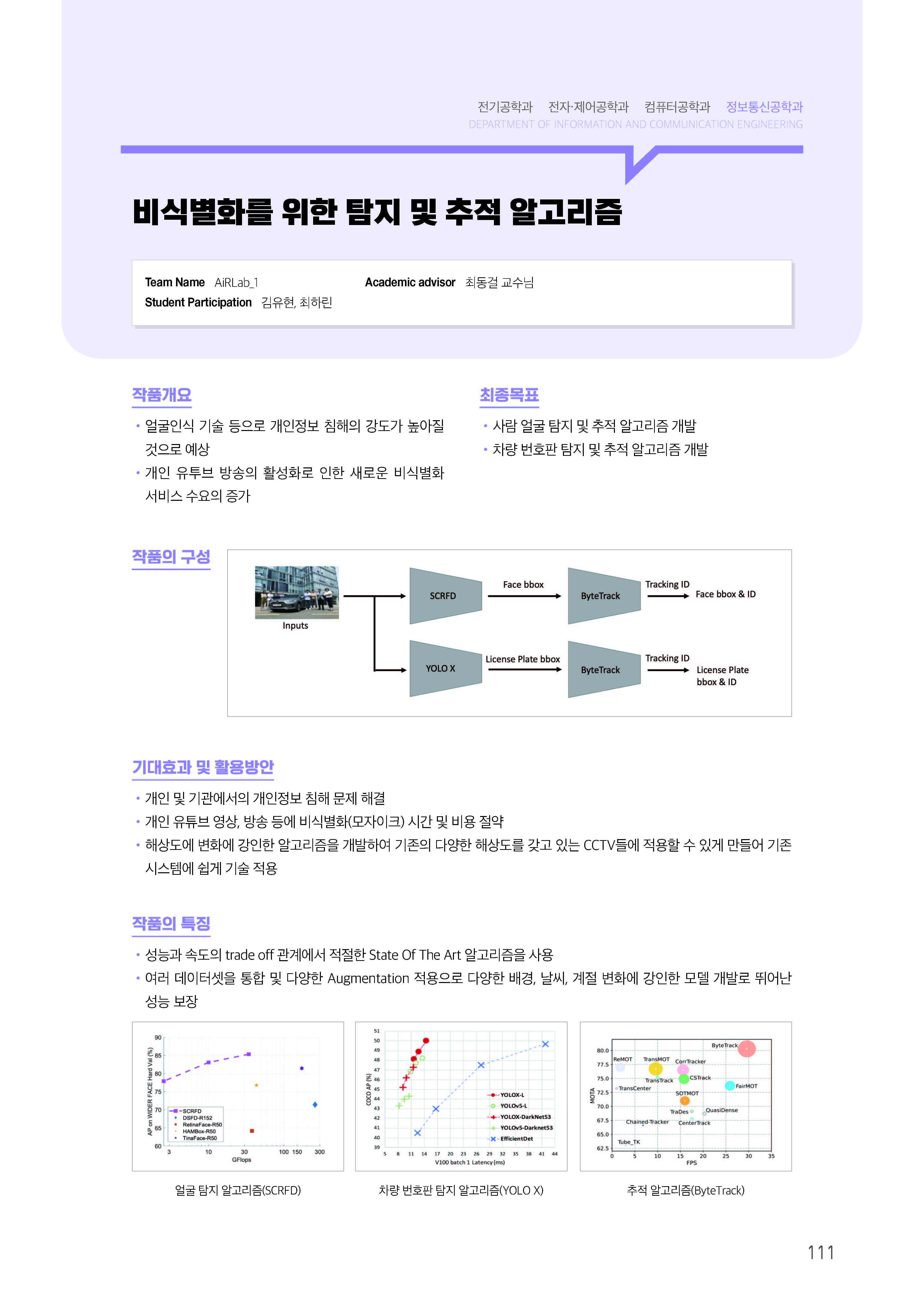 [2022-111] 비식별화를 위한 탐지 및 추적 알고리즘 이미지