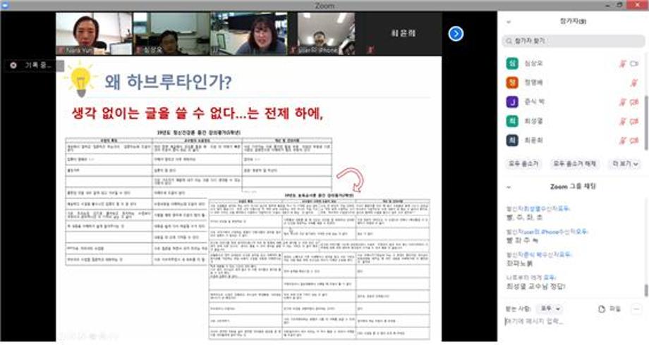 Zoom을 활용한 혁신 교수법 특강 실시 이미지