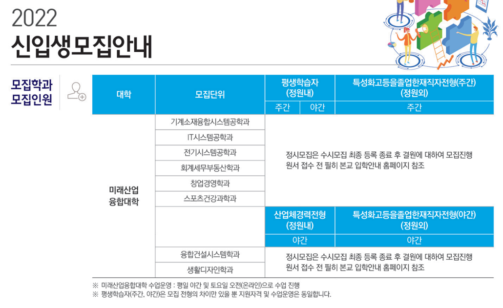 입학안내 